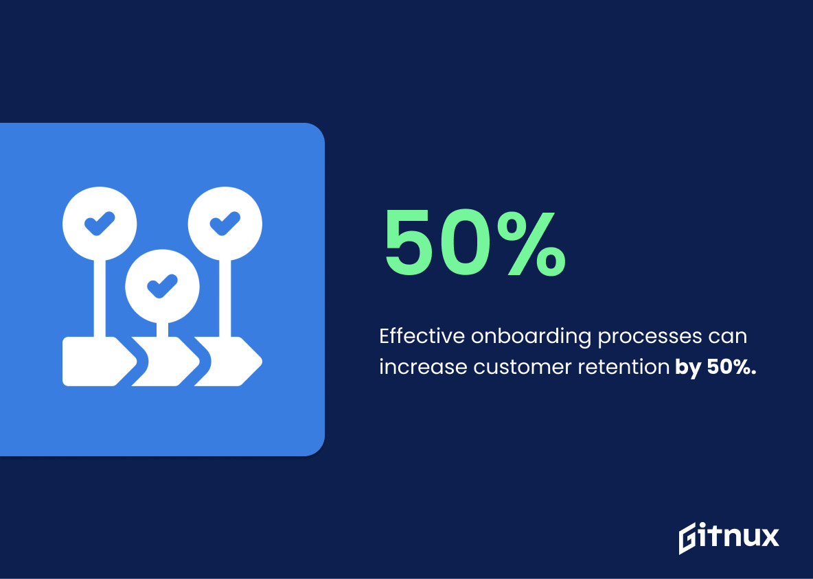 Patient Enrollment & Orientation with Nearshore Call Centers